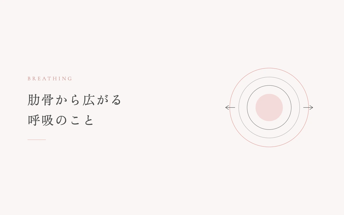 姿勢改善のカテゴリを表すイメージ