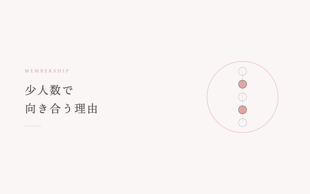 姿勢改善のカテゴリを表すイメージ